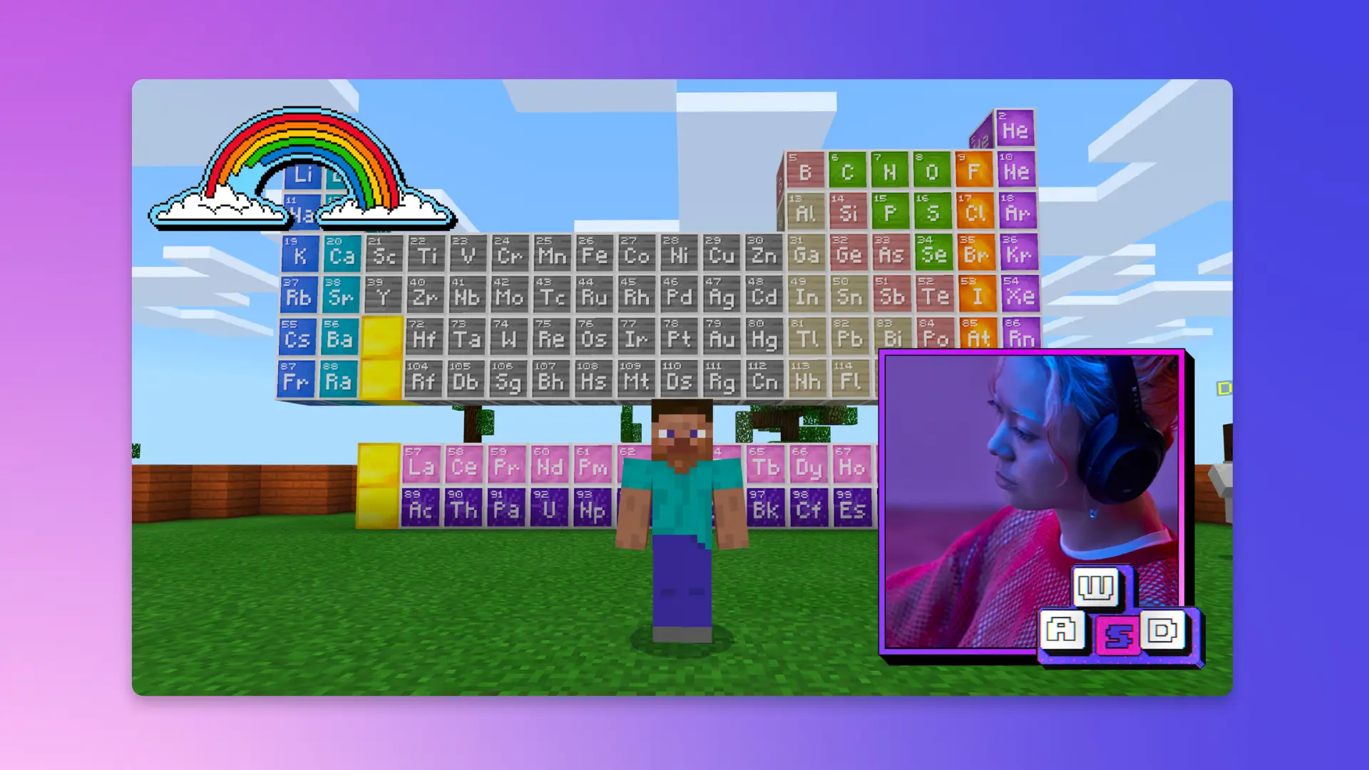 how to create gameplay videos - featured image