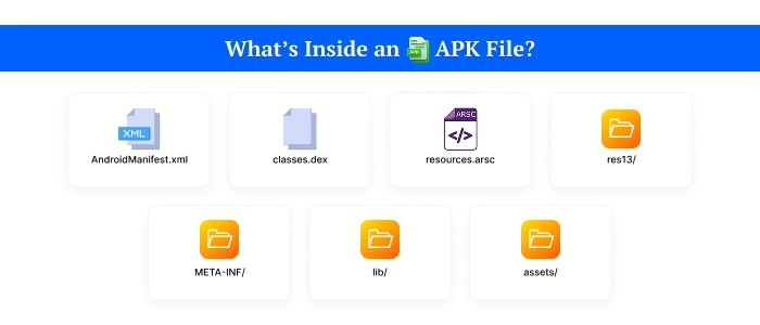 how to safely download APKs for gaming - featured image